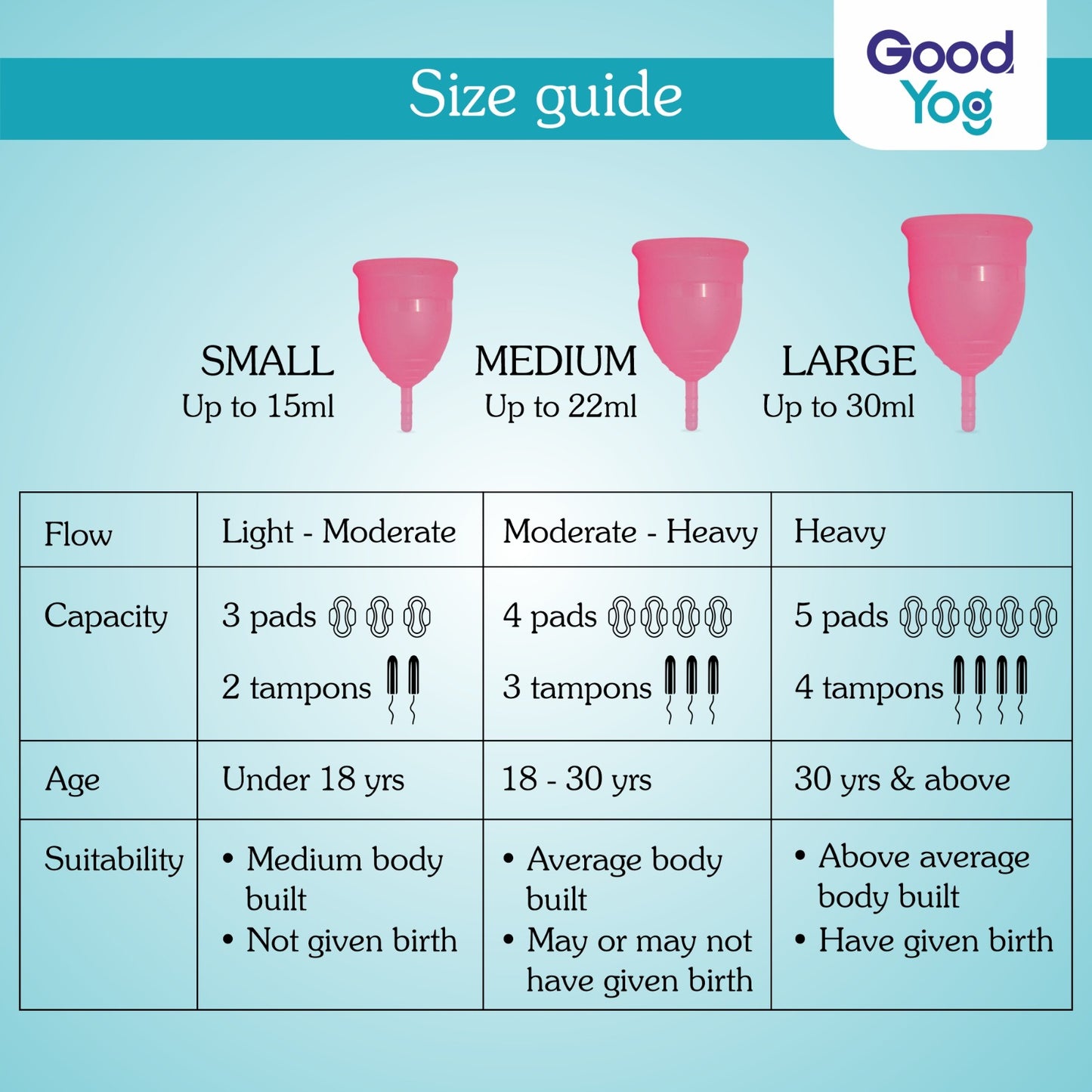 EcoCup - Reusable Menstrual Cup - Medical Grade Silicone - 12 Hour Protection