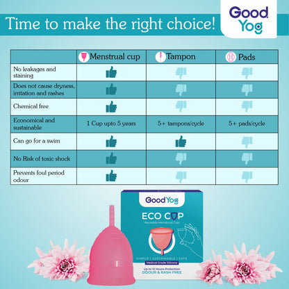 EcoCup - Reusable Menstrual Cup - Medical Grade Silicone - 12 Hour Protection