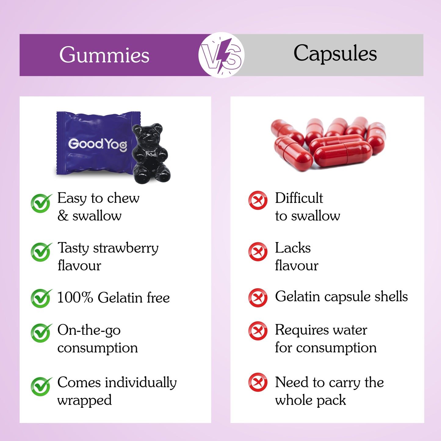 Sleep Better x Melatonin Gummies with Ashwagandha